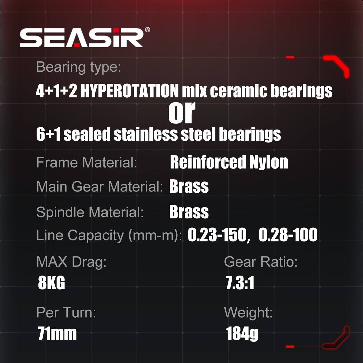 Carretilha de Casting SEASIR C - Abu Garcia Reel Max avaliação e preço