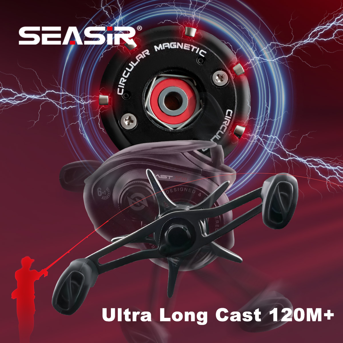 Carretilha de Casting SEASIR C - Abu Garcia Reel Max avaliação e preço